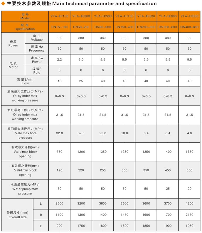 焊接式連云港閥門液壓測試臺(tái)