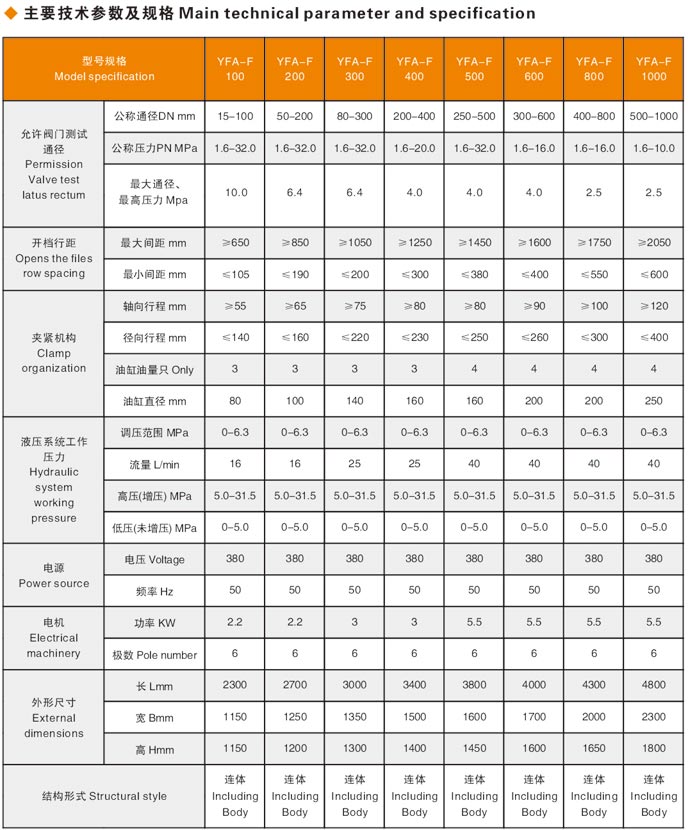 黑龍江閥門液壓測試臺