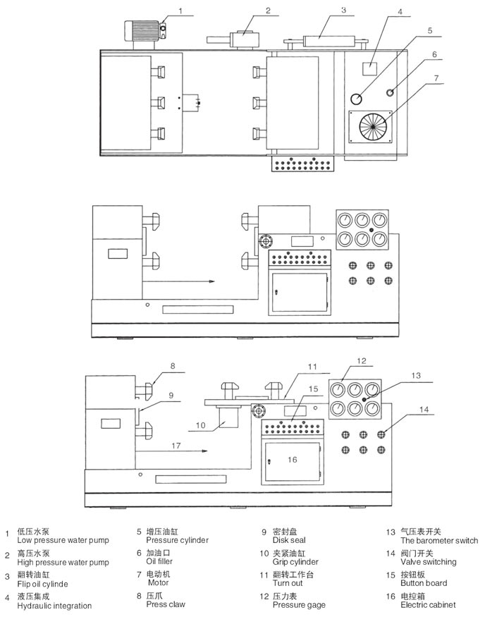 濟(jì)寧閥門液壓測試臺(tái)